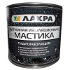 Мастика битумная изоляционная ЛАКРА 1,8кг